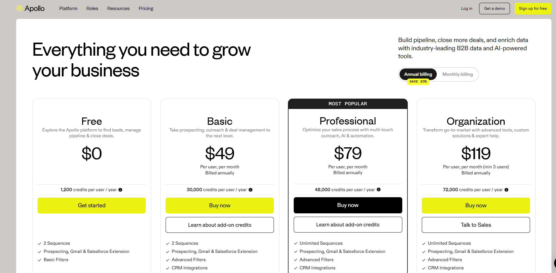 Les tarifs du logiciel Apollo io