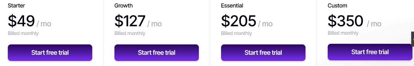 Les tarifs du logiciel Closely