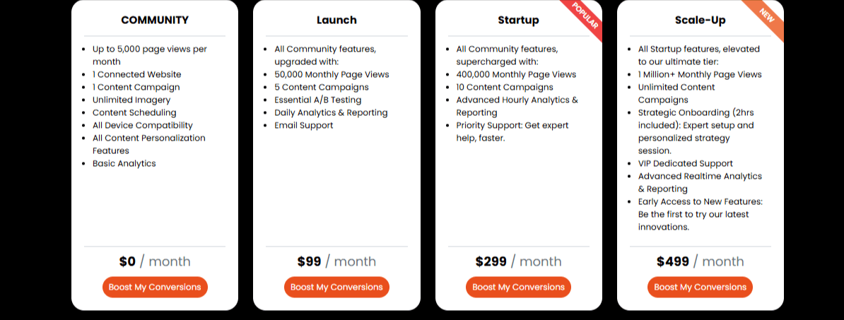 Les tarifs du logiciel Conversion Wax