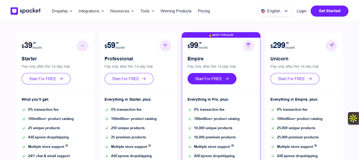 Les tarifs du logiciel Spocket