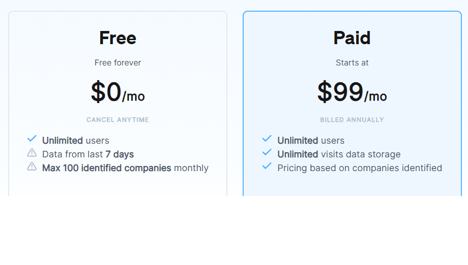 Les tarifs du logiciel Dealfront