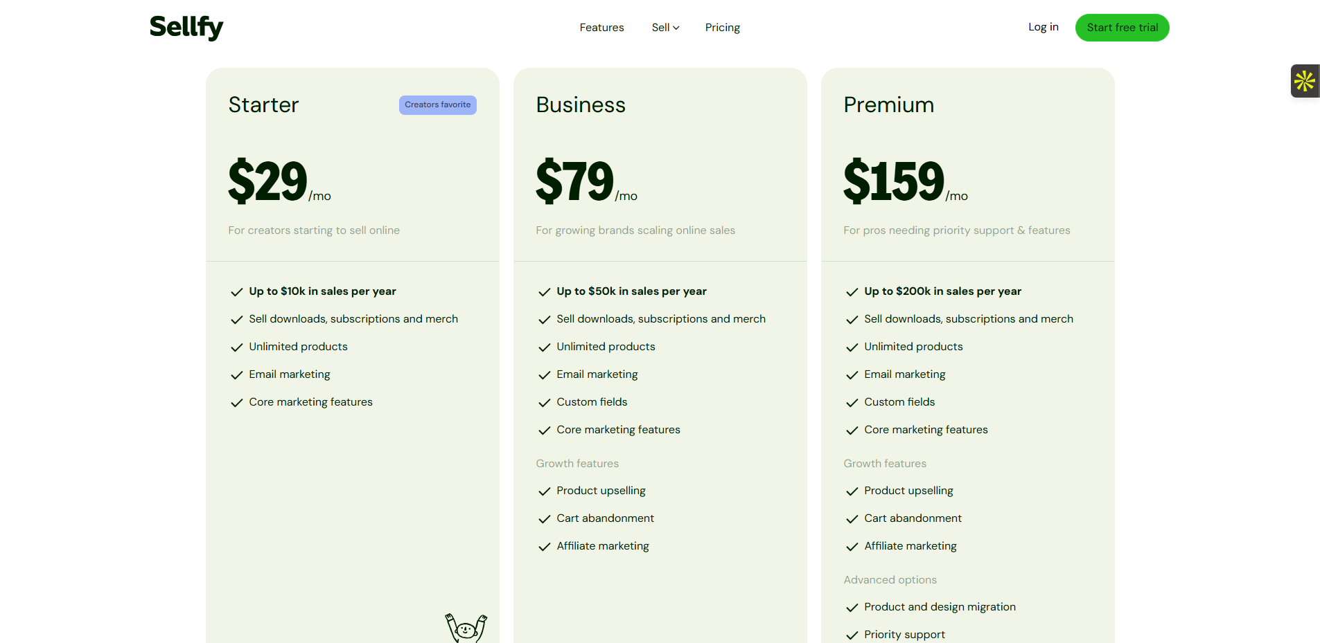 Les tarifs du logiciel Sellfy