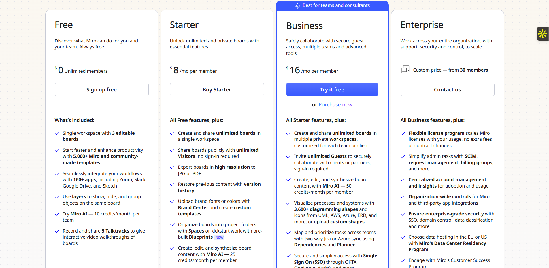 Les tarifs du logiciel Miro