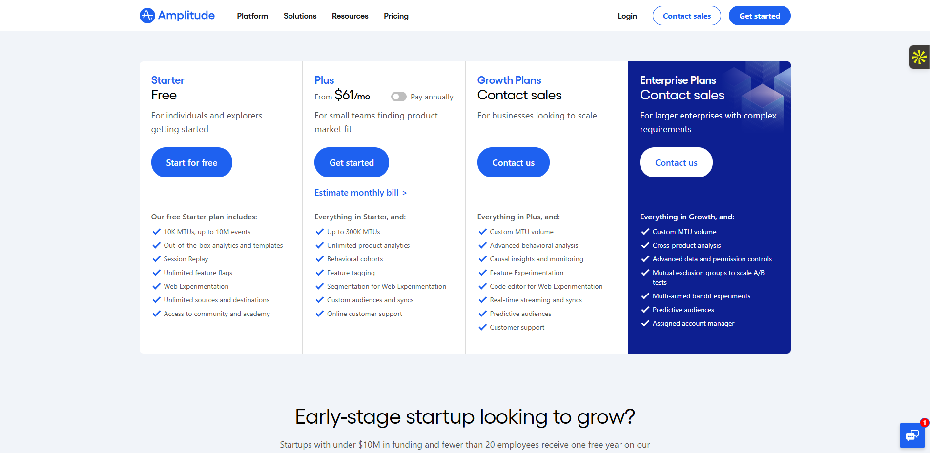 Les tarifs du logiciel Amplitude