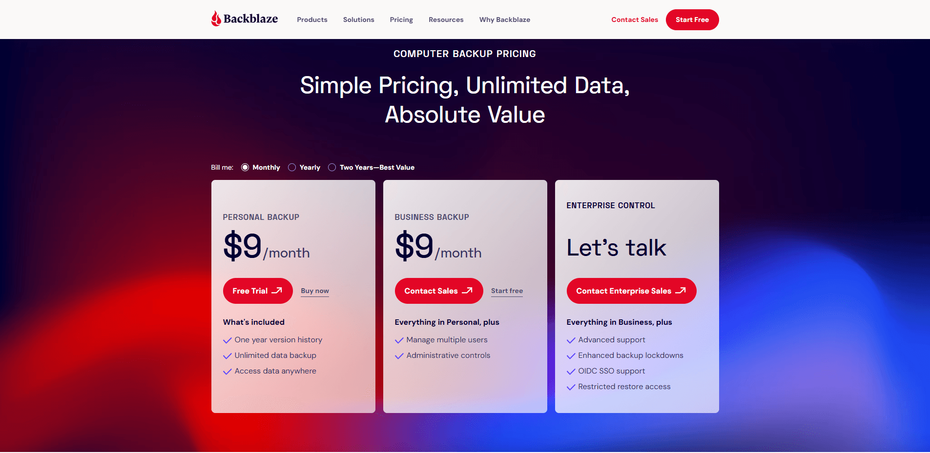 Les tarifs du logiciel Backblaze