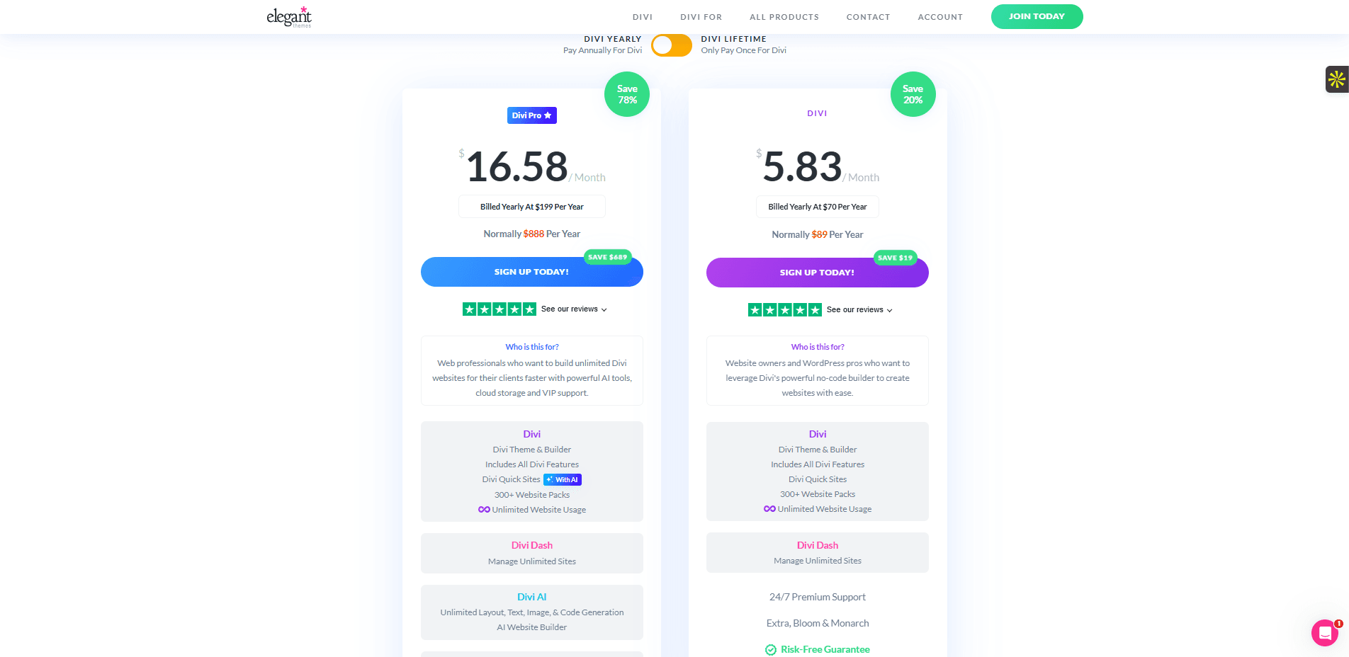 Les tarifs du logiciel Elegant Themes