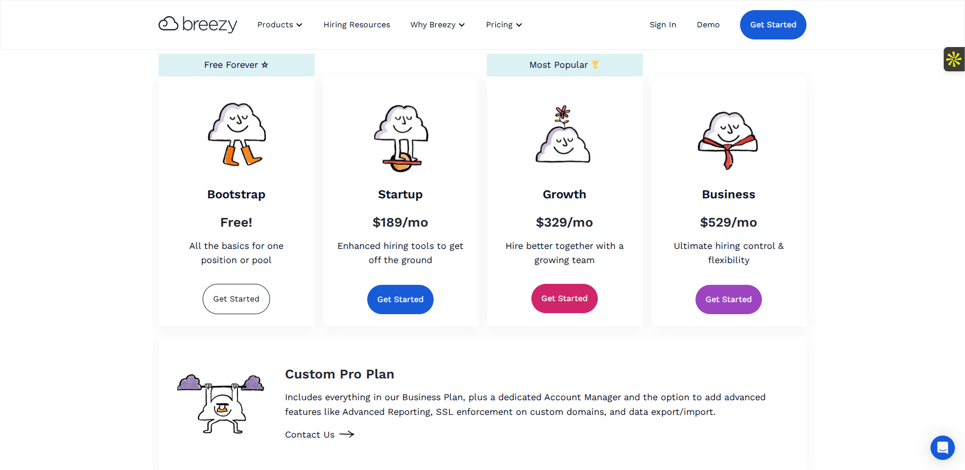 Les tarifs du logiciel Breezy HR