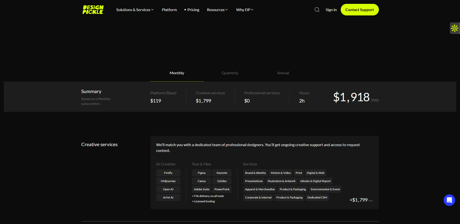 Les tarifs du logiciel Design Pickle