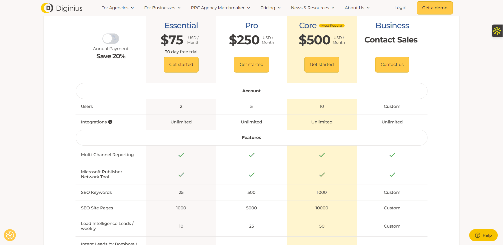 Les tarifs du logiciel Diginius