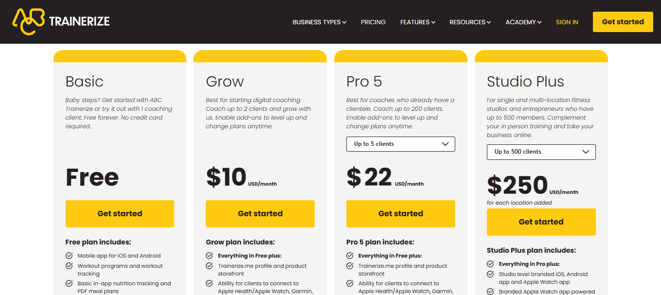 Les tarifs du logiciel Trainerize