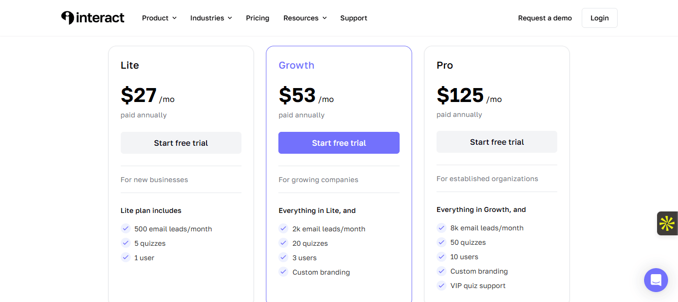 Les tarifs du logiciel Interact