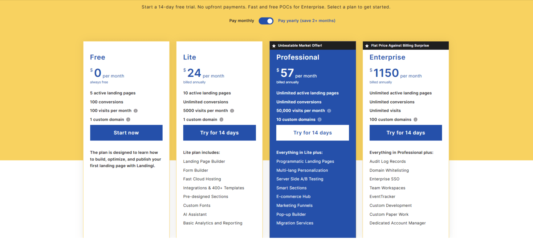 Les tarifs du logiciel Landingi