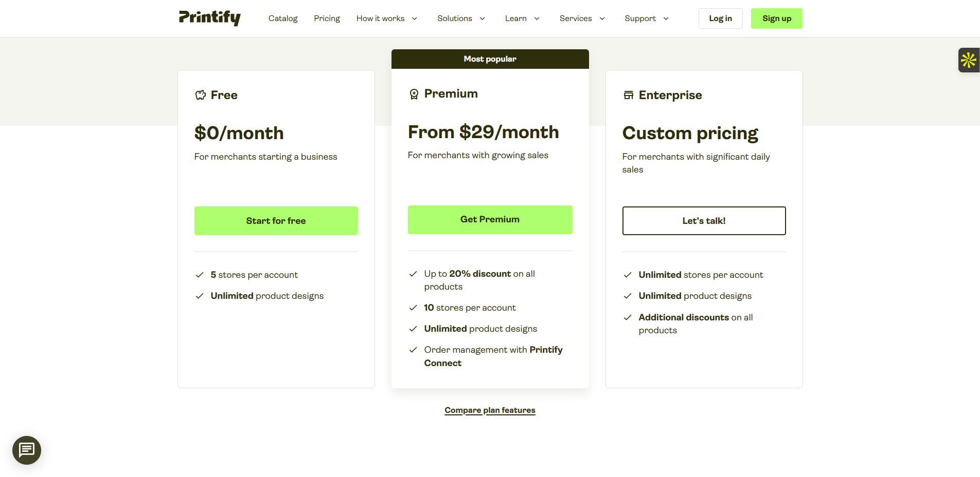 Les tarifs du logiciel Printify