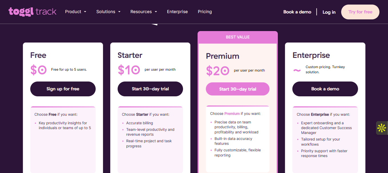 Les tarifs du logiciel Toggl Track