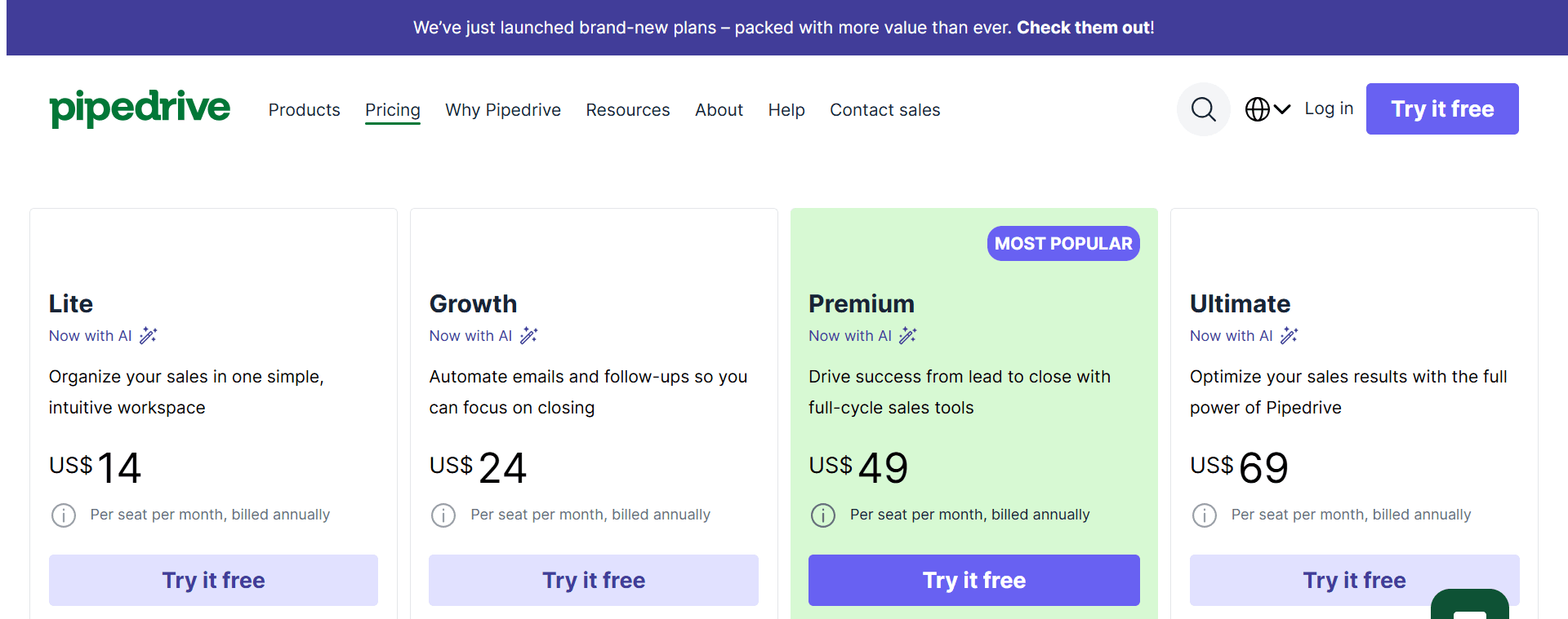 Les tarifs du logiciel Pipedrive