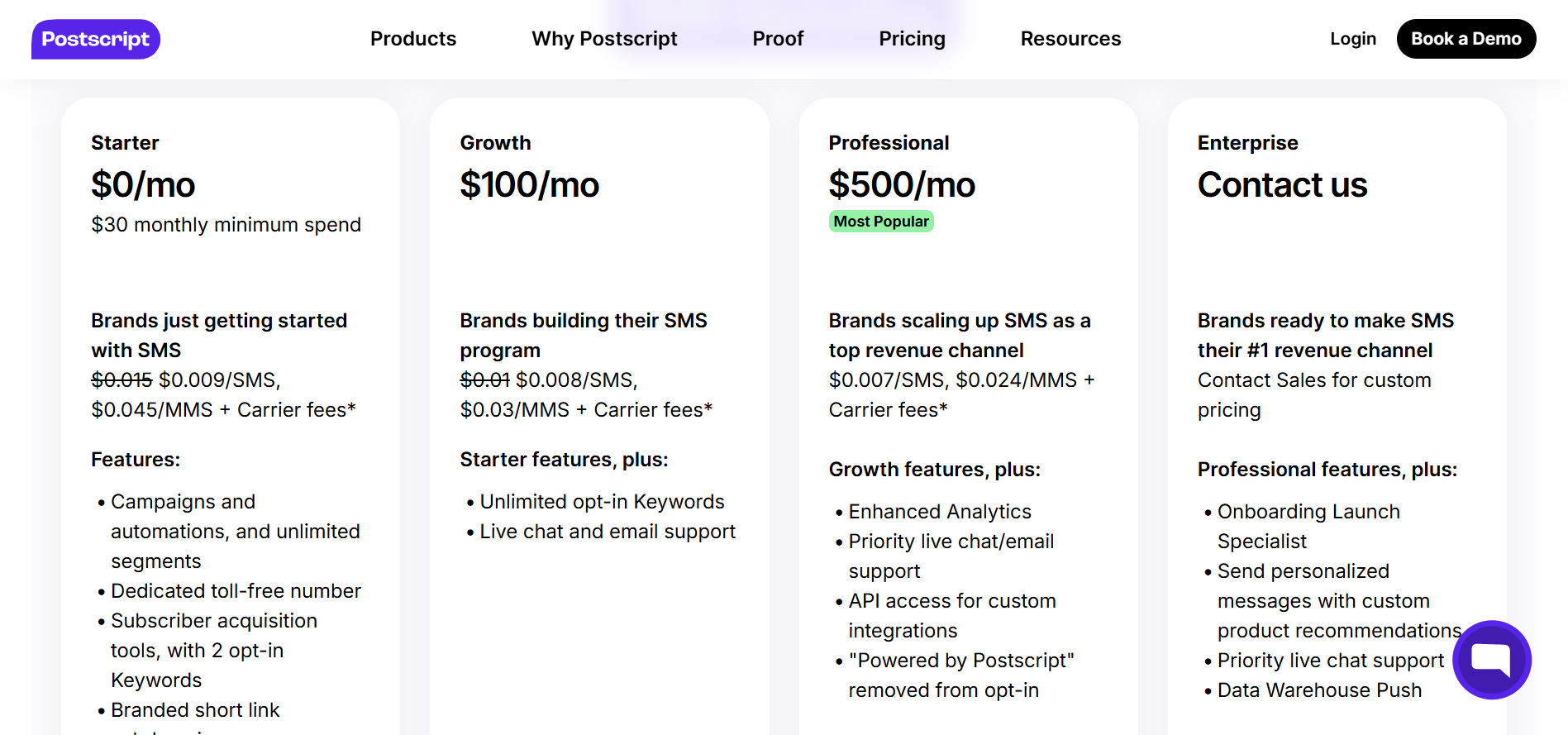 Les tarifs du logiciel Postscript