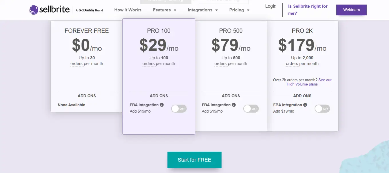 Les tarifs du logiciel Sellbrite