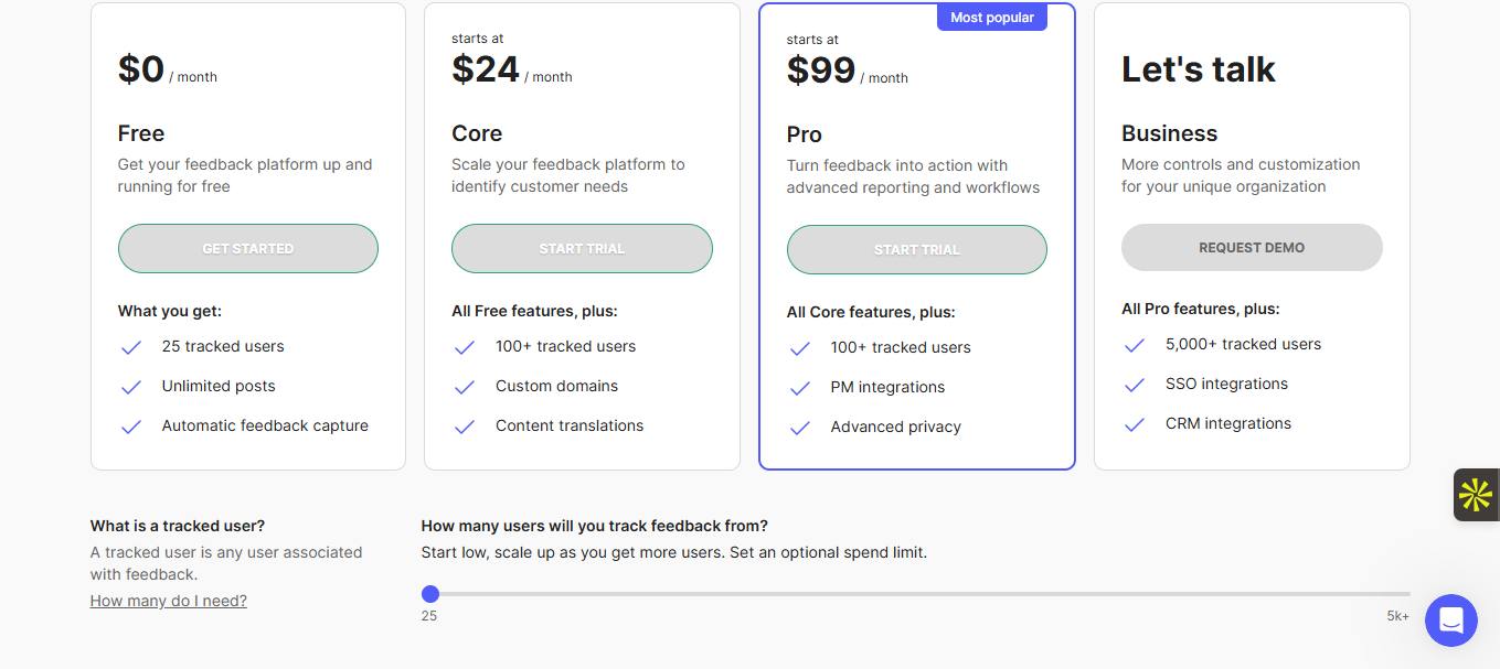 Les tarifs du logiciel Canny