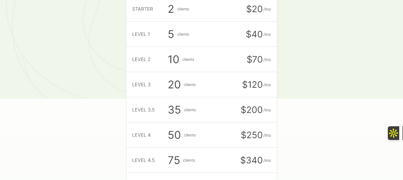 Les tarifs du logiciel CoachAccountable