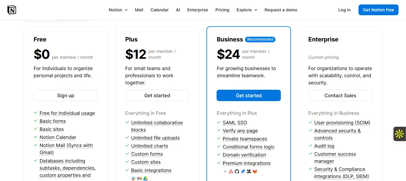 Les tarifs du logiciel Notion