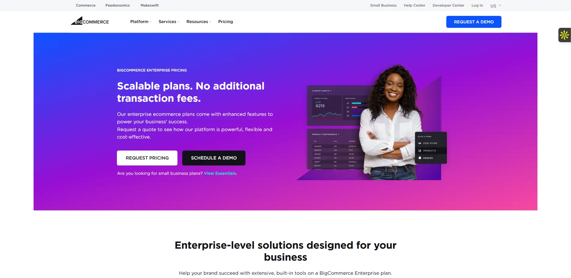 Les tarifs du logiciel BigCommerce