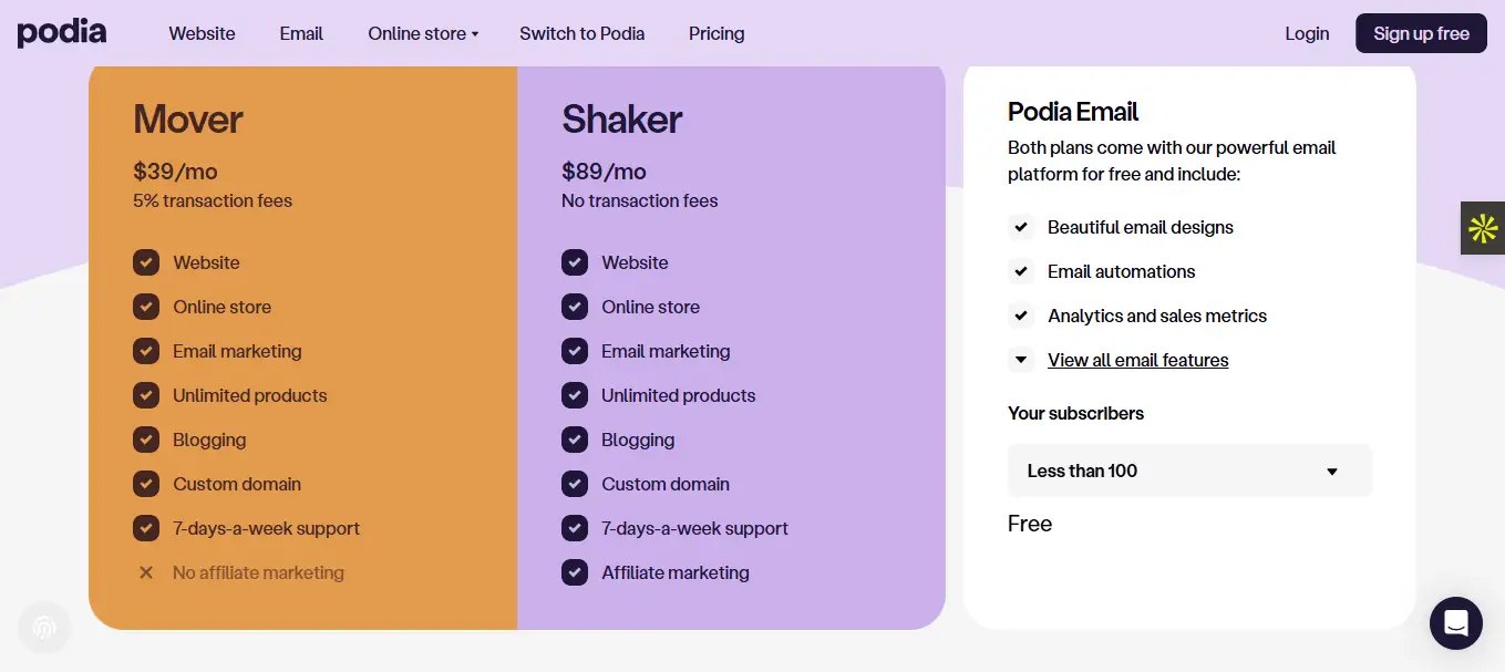 Les tarifs du logiciel Podia