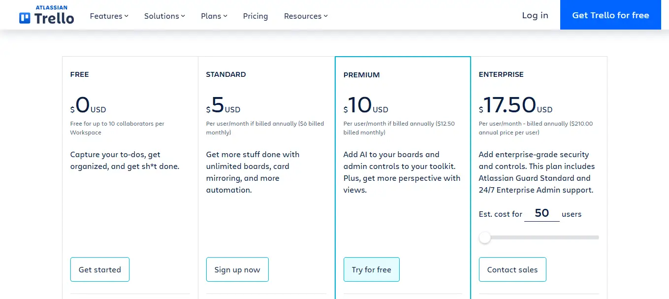 Les tarifs du logiciel Trello