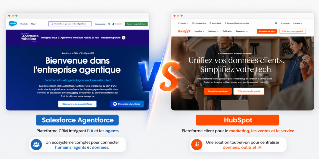 Salesforce vs HubSpot CRM comparison